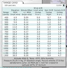 Check spelling or type a new query. Long Range Shooting Simulation