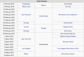 Shm At The Barclays Center Tickets Seating And Dates