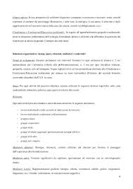 La Ballata Dei Sette Nani In 2020 Cooperative Learning Credo Parole