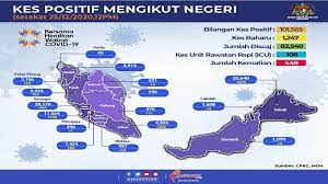 Makan di restoran atau kedai juga dilarang. Kenyataan Akhbar Kpk 25 Disember 2020 Situasi Semasa Jangkitan Penyakit Coronavirus 2019 Covid 19 Di Malaysia From The Desk Of The Director General Of Health Malaysia