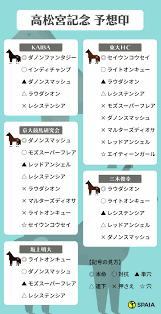 Manage your video collection and share your thoughts. Qh0wki Gxxhxim