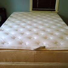 Quels Sont Les Meilleurs Moyens De Desinfection Des Matelas
