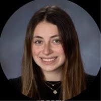 40+ "Widman" profiles