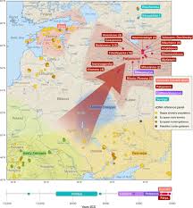 From the popular, to the common, to the slightly more uncommon and less used, there are hundreds of girls' names that end with 'a.' Genetic Ancestry Changes In Stone To Bronze Age Transition In The East European Plain Science Advances