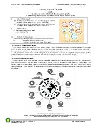 Bidang adalah suatu bentuk pipih tanpa ketebalan, mempunyai dimensi panjang, lebar dan luas, jugamempunyai kedudukan, arah dan dibatasi oleh garis. Modul Desain Grafis Semester 1 Kurikulum 2013 2018 Final Pdf