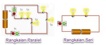 Rangkaian Listrik Seri Dan Paralel Mikirbae Com