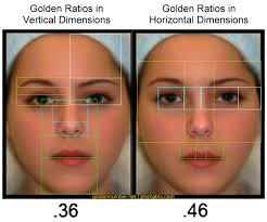 Facial Beauty And The New Golden Ratio Or Is It Just 1 618 Golden Ratio Facial Proportions Beauty Calculator