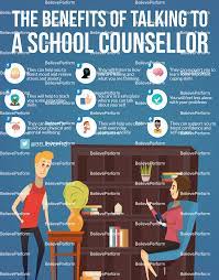 The Benefits Of Talking To A School Counsellor - Believeperform - The Uk's  Leading Sports Psychology Website