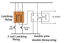 Use the momentary switch with 4 or 5 standard relays. Change Direction Of 12v Dc Motor Rotation Using Relay Electrical Engineering Stack Exchange
