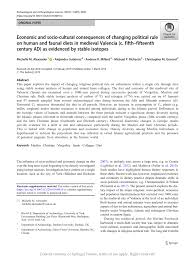 Instalaciones magníficas a tan sólo 40 minutos de valencia y a 5 minutos estación del. Pdf Economic And Socio Cultural Consequences Of Changing Political Rule On Human And Faunal Diets In Medieval Valencia C Fifth Fifteenth Century Ad As Evidenced By Stable Isotopes