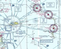 the revamped and expanded faa chart users guide is available