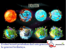 Check spelling or type a new query. 20 Contoh Soal Evolusi Pilihan Ganda Dan Jawaban Pembahasan