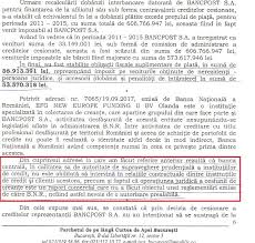Control Anaf Privind Cesiunea De Credite CÄƒtre Olanda Bancpost ObligaÅ£ii Fiscale Suplimentare Peste 30 De Milioane De Euro Financial Intelligence