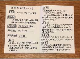 ふつうの大学3年生です 業界研究のやり方とノートの作り方を教えて下さい job story 研究 就活 情報技術