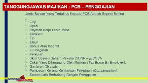 Kelengkapan dokumen dan tanggal penyerahan barang; Tanggungjawab Majikan Lembaga Hasil Dalam Negeri Malaysia Tanggungjawab