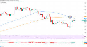 The data can be viewed in. Cardano Price Prediction Ada Could Be Poised For A Potentially Deadly Selloff