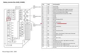 Kenworth t2000 fuse box wiring diagram echo. Nissan Rogue Fuse Box Wiring Diagram Database Horizon