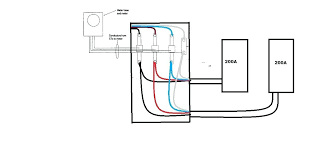 Diagram For Meter Base Wiring With Cts Catalogue Of Schemas