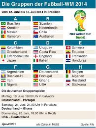 2022 in katar 2018 in russland 2014 in brasilien 2010 in südafrika 2006 in deutschland 2002 in japan/südkorea 1998 in frankreich 1994 in den usa 1990 in italien 1986 in mexiko 1982 in spanien 1978 in argentinien 1974 in deutschland 1970. Fussball Wm 2014 Spielplan Termine Gruppen Der Wm 2014 In Brasilien News De