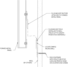 Wall Systems Wall Panels Gordon Interiors Wood Panel Walls Wall Panel System Mdf Wall Panels