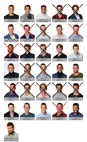 Check out our katie thurston selection for the very best in unique or custom, handmade pieces from our party games shops. Who Was Sent Home After The Final Rose