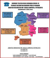 Maybe you would like to learn more about one of these? Pejabat Kesihatan Pergigian Daerah Kuala Langat