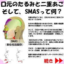ボード 自分で出来る骨格矯正 のピン