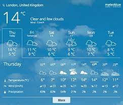 One day, three days, and seven days. New Weather Widget Meteoblue