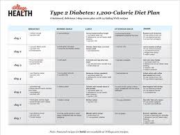 type 2 diabetes 1 200 calorie diet plan in 2019 calorie