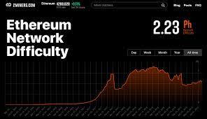 Claymore miner, ethminer, phoenix miner. How The Mining Pool Works Pplns Vs Solo Crypto Mining Blog