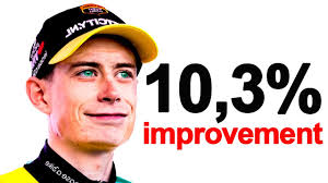 State of the Peloton 2024