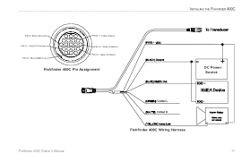 It shows the parts of the circuit as streamlined forms and also the welcome to kenwood usa site. Garmin 128 Wiring Diagram Fusebox And Wiring Diagram Wires Crime Wires Crime Haskee It