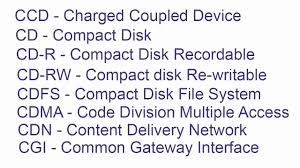 Hello friends, yadi aap nahi jante hai ki computer full form kya hota hai. Computer Full Forms Bank Po Clerk Cbi Rrb Mppsc Mpsi Railway Upsc Forums