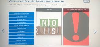 Image result for Systemic Corticosteroid