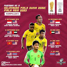 Perlawanan kelayakan piala dunia qatar 2022 dan piala asia china 2023 kali ini akan berlangsung bermula 5 september 2019 hingga 9 jun 2020. Rotp Jadual Perlawanan Kelayakan Piala Dunia 2022 Dan Facebook