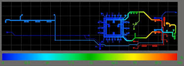 Schaltungen Simulieren Mit Software Altium