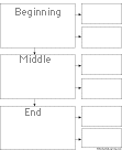 book report story map graphic organizer printouts