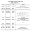 Hari terdiri atas 7 hari yaitu senin, selasa, rabu, kamis, jumat, sabtu, minggu. 1