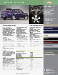 Image result for Arctic White 2006 GM