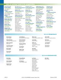Copyright © 2020 jirnexu sdn bhd. Ashrae Journal October 2020