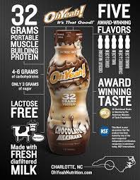 Nutritional shake strawberries & creme. Pin By Rahul Nadendla On Design Inspiration Protein To Build Muscle Nutrition Nutrition Shakes