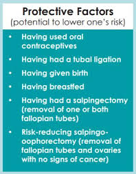 № 1 ответьте на вопросы: What Are Signs Of Having Cancer