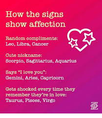 Cancers love being spoiled and especially love gifts. How The Signs Show Affection Random Compliments Leo Libra Cancer Cute Nickname Scorpio Sagittarius Aquarius Says I Love You Gemini Aries Capricorrn Gets Shocked Every Time They Remember They Re In Love Taurus