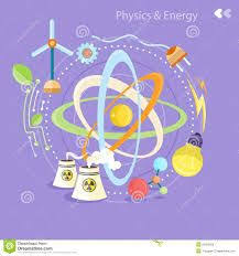 نتيجة بحث الصور عن صور Science Physics Chemistry Classroom Sound Energy