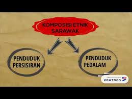 Kaum bumiputera dianggap sebagai kaum asal malaysia. Nota Pengajian Malaysia Bab 3 Youtube