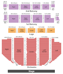 Buy The Wood Brothers Tickets Seating Charts For Events