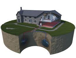 Considering an hvac heat pump? Water Source Heat Pumps South West Heat Pumps