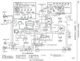 Home › manual book › wiring diagram › wiring schematic. Av 4767 Kenworth W900b Wiring Diagram Download Diagram