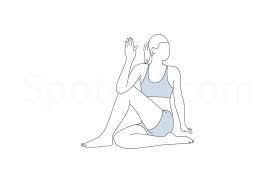 Pin On Spotebi Yoga