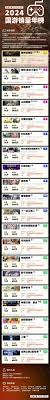 Steam 社区:: 饿殍：明末千里行